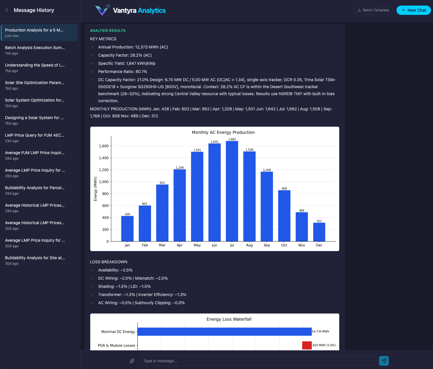Vantyra platform displaying analysis results with production estimates and charts